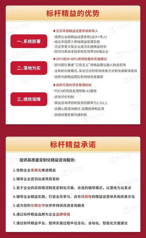 精益变革 企业持续成功的引擎——八大咨询产品赋能转型