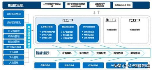 亿联网络携手盘古信息 强强联合，共筑通信行业智能制造新标杆